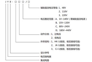 上海上繼科技JY-8/31B電壓繼電器技術詳解與產品展示