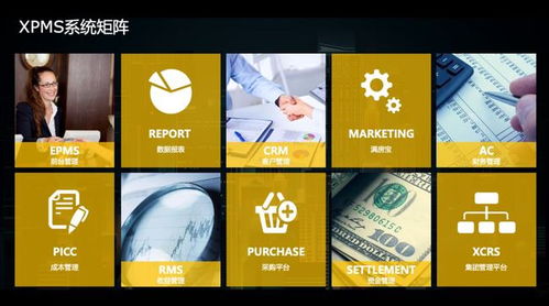 旅悅集團XPMS智慧管理系統 以科技法則修習內功，領航2021中國旅游服務創新